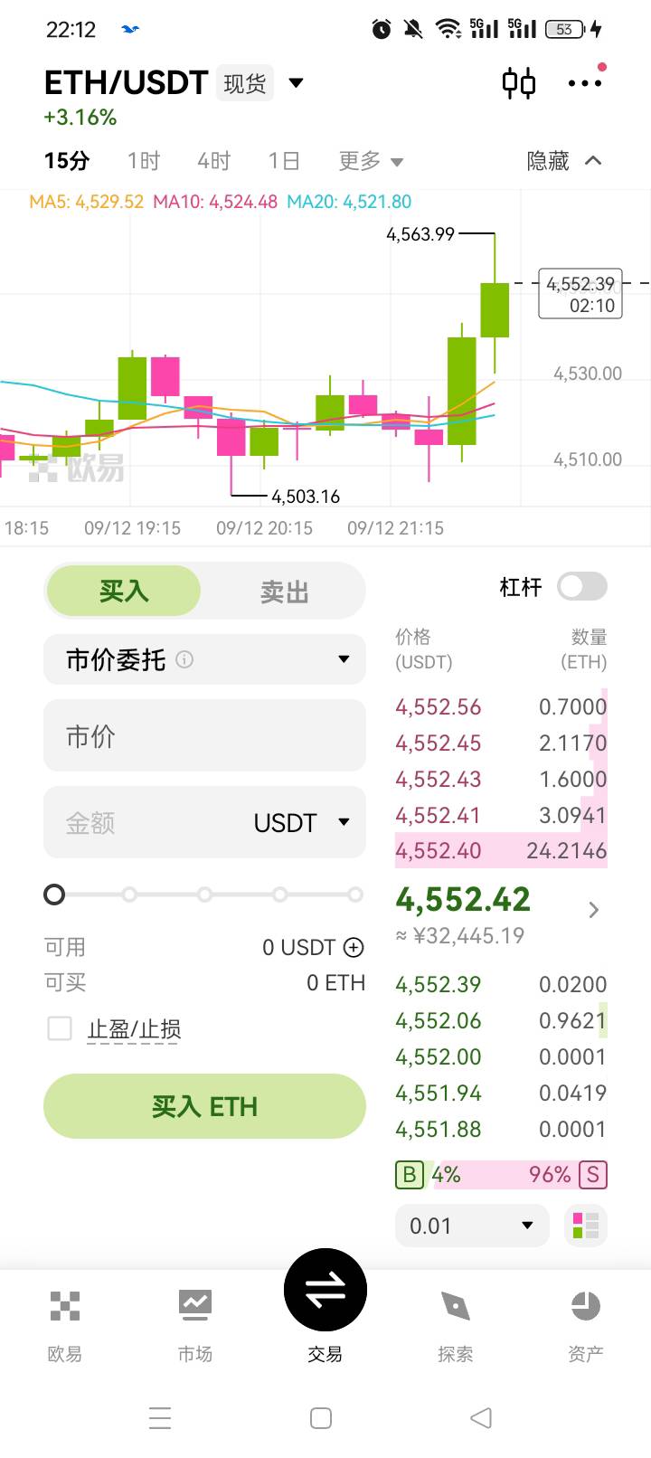 这g合约是真不能再碰了

73 / 作者:无羊毛111 / 