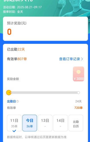 再坚持2天3000毛到手，这月能拿8000块

32 / 作者:周杰伦yyyy / 