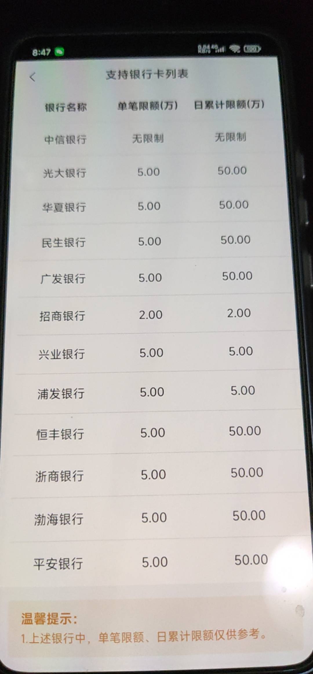 想开一张中心二类，怎么就不支持四大行了

82 / 作者:顺风耳 / 