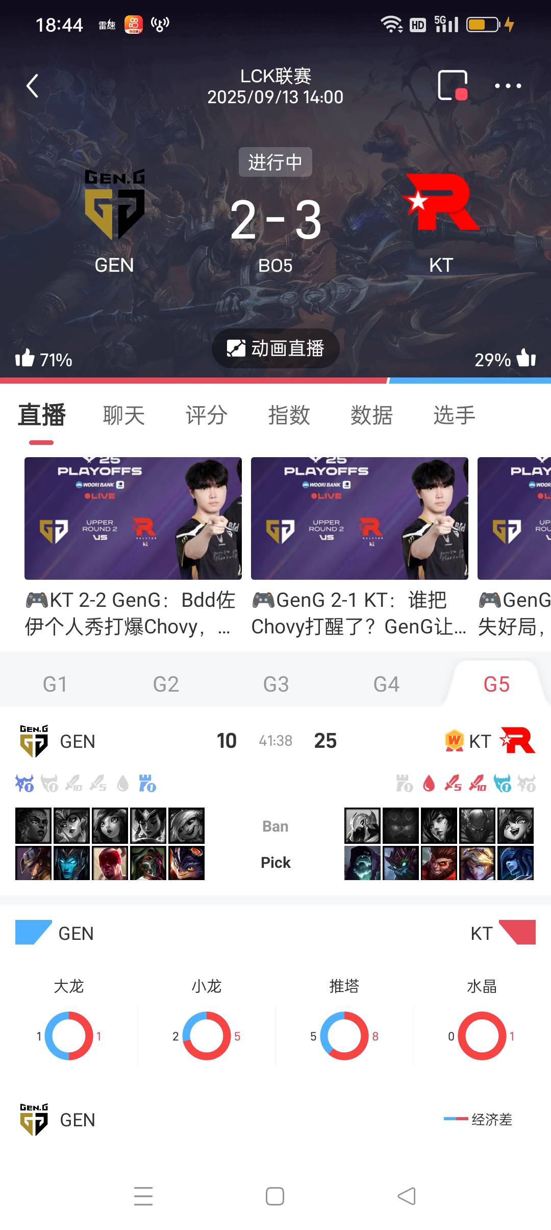 kt太强了，相当于当年小牛D打热火吧

80 / 作者:江苏第一深情 / 