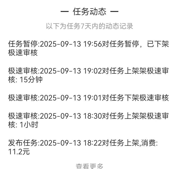 赚钱，挺快。一不注意，做超了1个。实际花费11.2-(11.2-5.6)×0.95=5.88。

60 / 作者:故事大王磨推鬼 / 