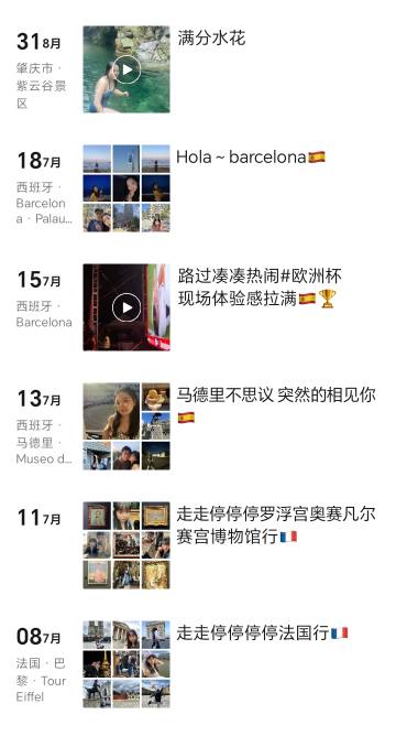 湾湾的大学生都这么有米有时间吗，一年四季全世界旅游，各种演唱会没有落下过，再想想67 / 作者:鲸鲨 / 
