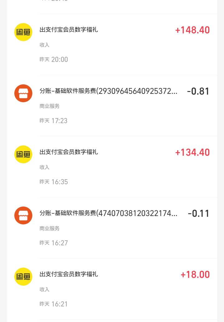 支付宝积分兑换这些鲸探藏品收来有什么用？昨天兑换这几个赚了大300，美滋滋


16 / 作者:健身小伙 / 
