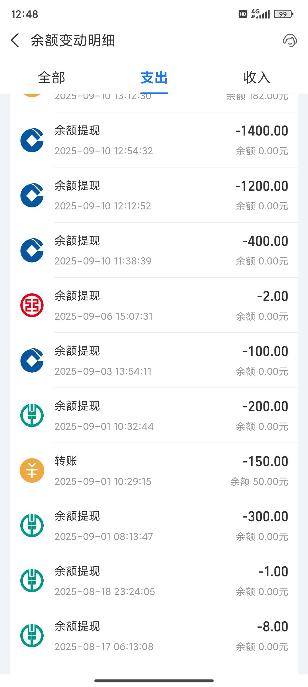 真该死，还没加YHK充值的




62 / 作者:凯德拉哥 / 