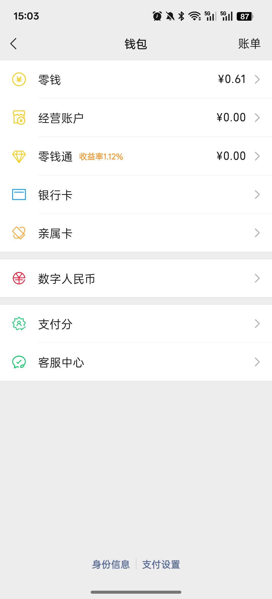 要烂了，老哥们，像路边一坨答辩，蜷缩在角落

35 / 作者:卡农大懒叫 / 