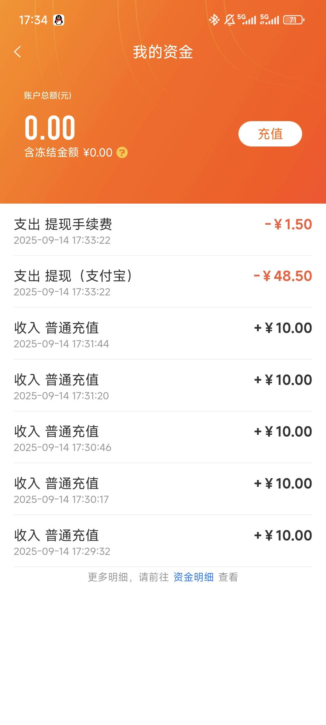 md，反申请二毛五，赔钱


0 / 作者:洛羽 / 