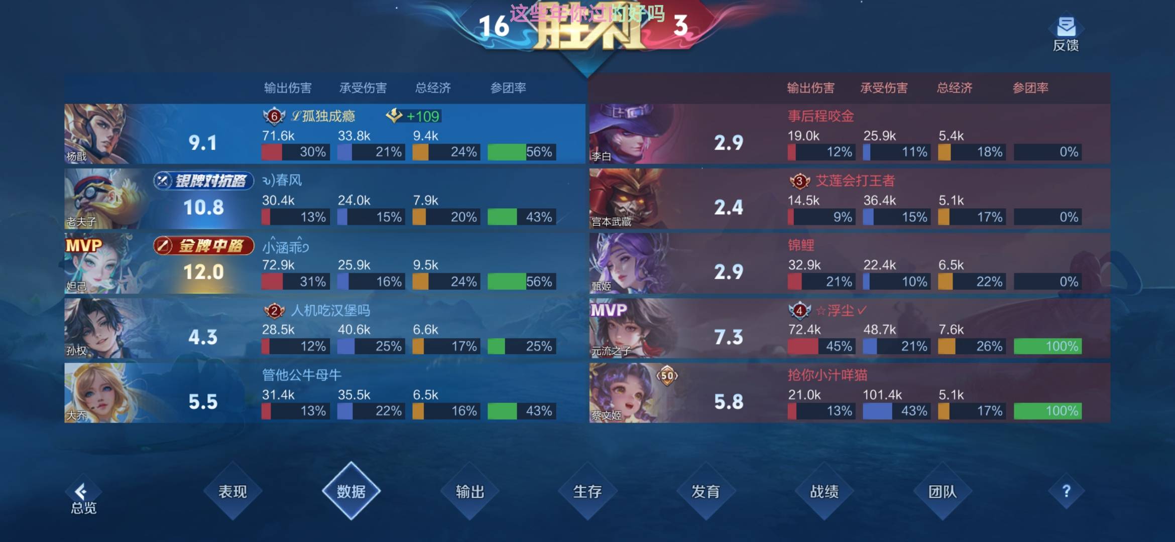 这cs王者针对我吧？这评分差距那么大


36 / 作者:孤独成瘾888 / 