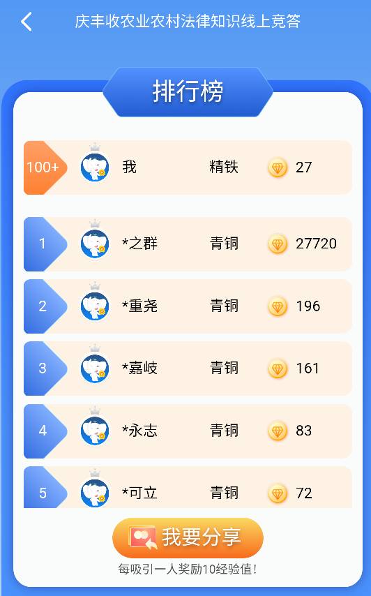 榜一这位大哥是谁啊

77 / 作者:陈二胖 / 