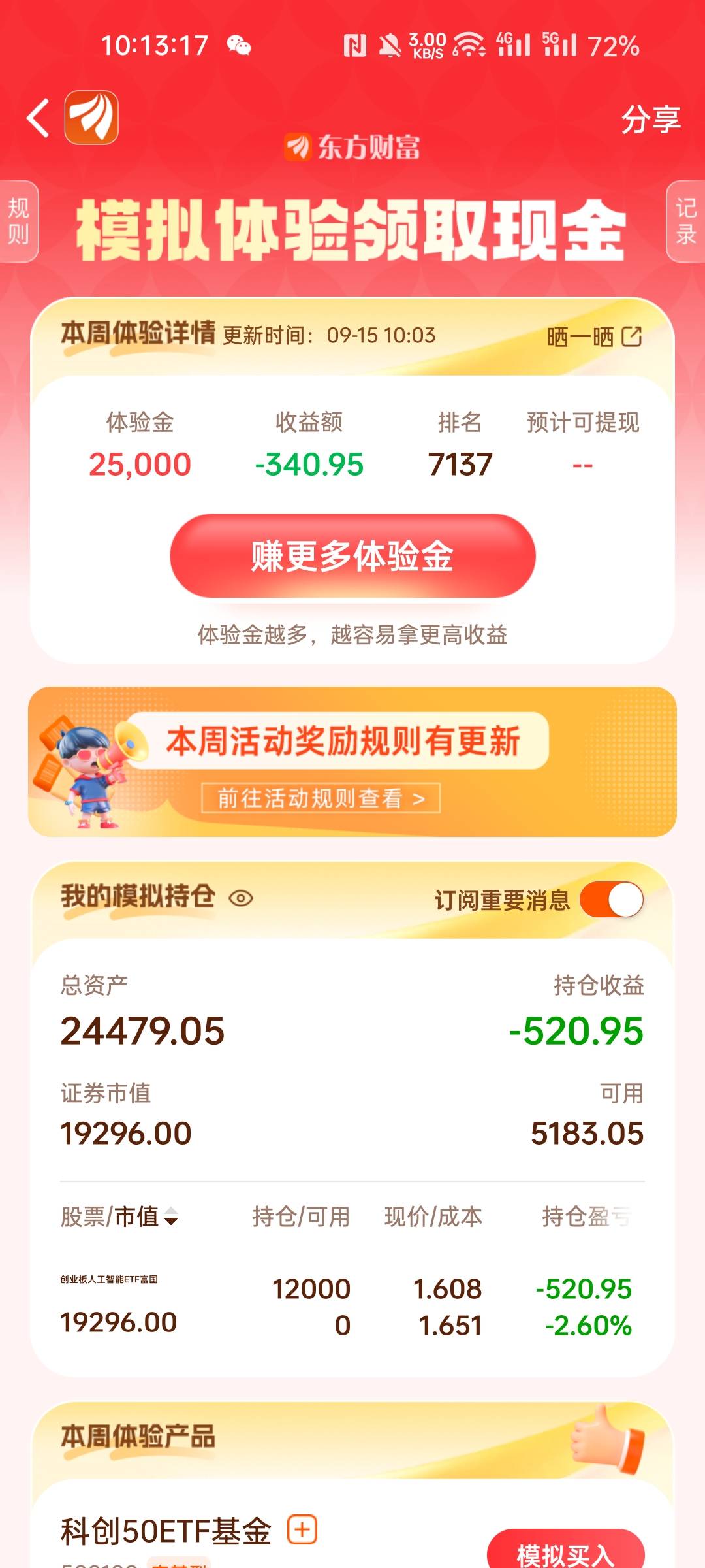 截至目前：东方周一上午明星股：科创生物医药，机器人，港股医疗etf
3 / 作者:陈在卡农 / 