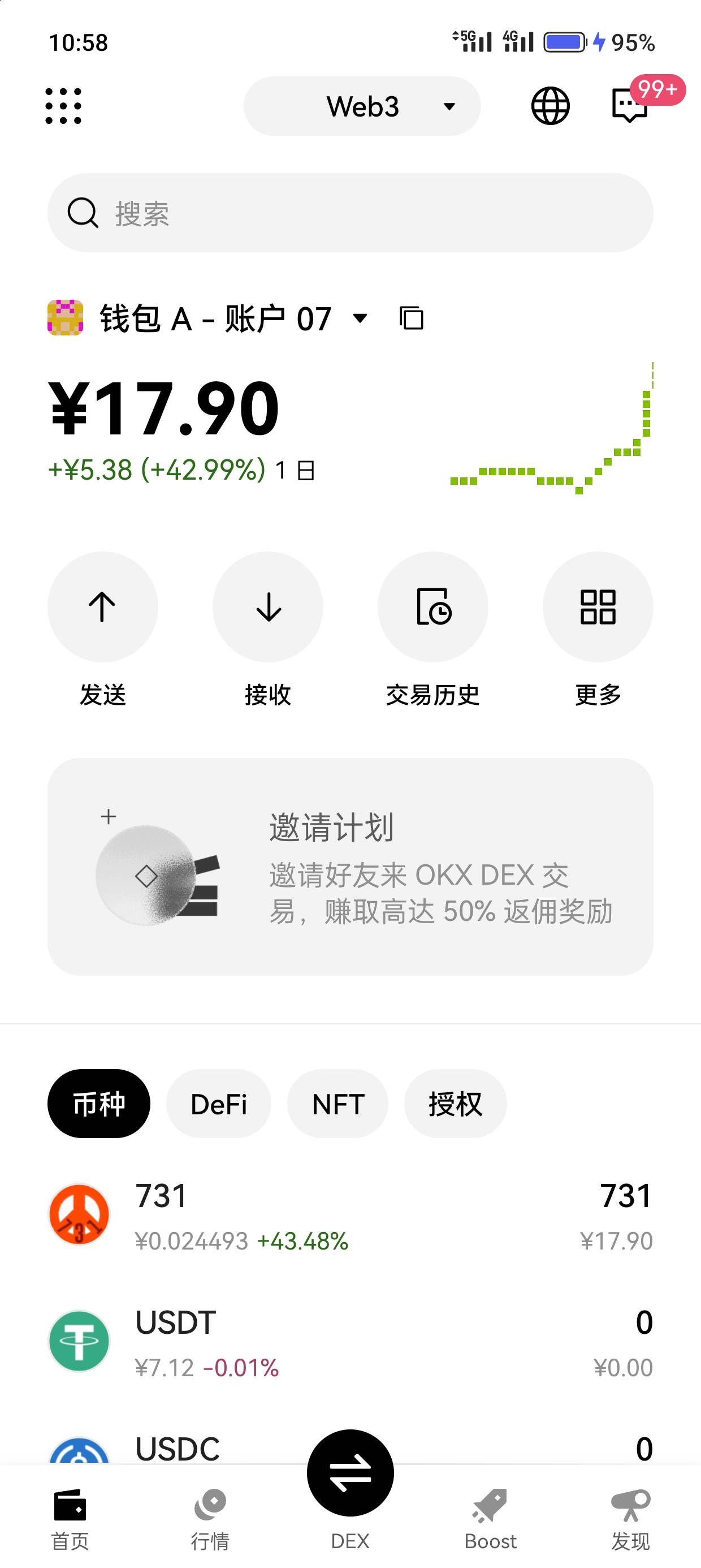 可惜只给了一个，多号还留着的老哥发财了

2 / 作者:kim哥哥 / 