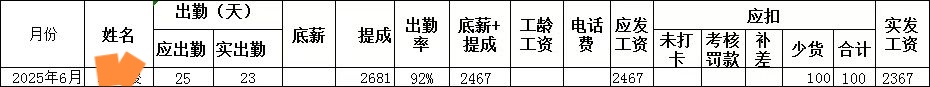 现在还坚持不进厂的都是狠人啊 一天能申请个小几十顶天了吧
48 / 作者:斌爸爸已经下水 / 