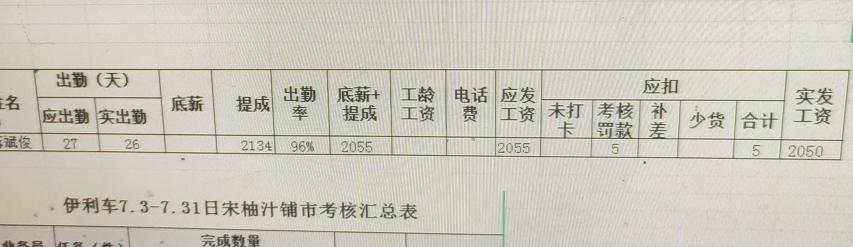 现在还坚持不进厂的都是狠人啊 一天能申请个小几十顶天了吧
9 / 作者:斌爸爸已经下水 / 
