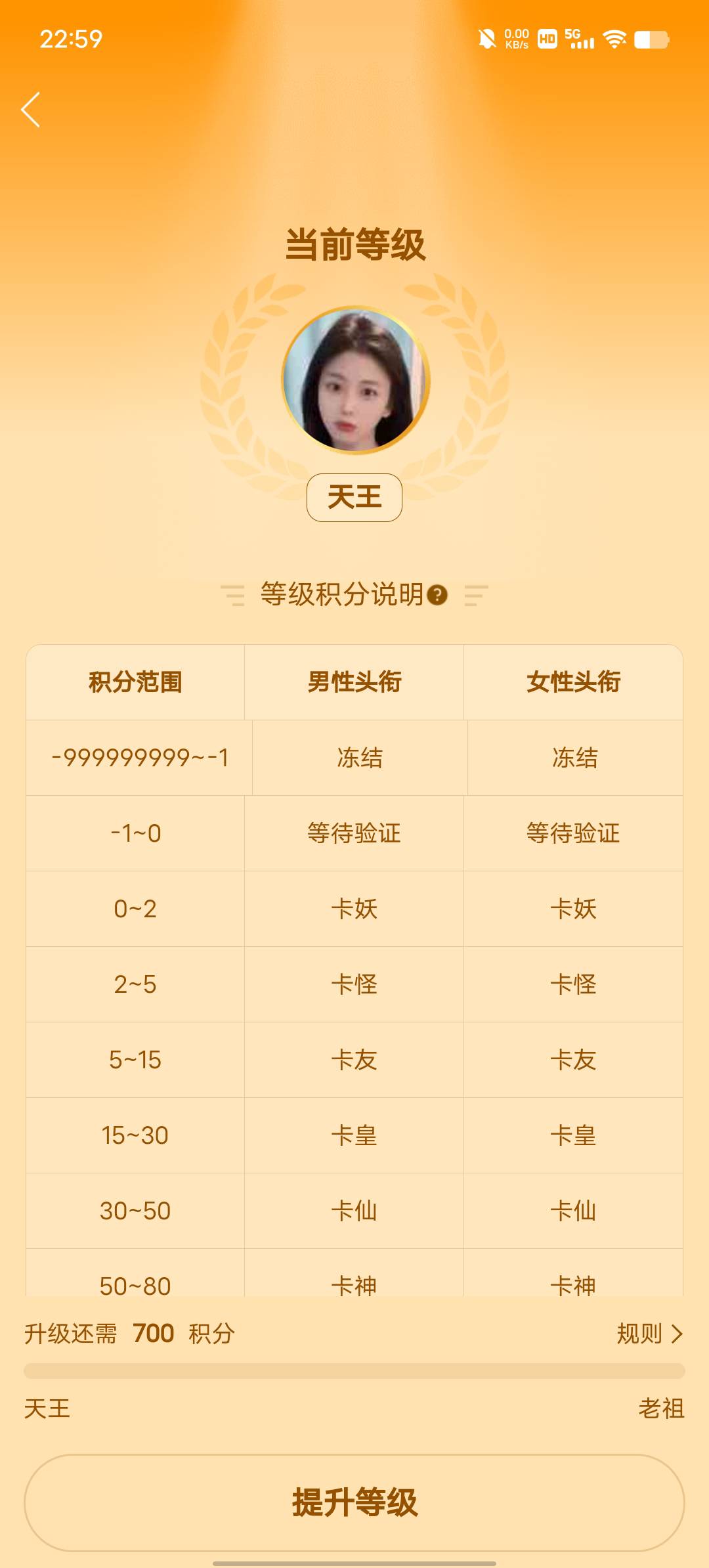b格又升了。天王在此。谁敢造次，坐等社区卡友朝拜

26 / 作者:YukiXX / 