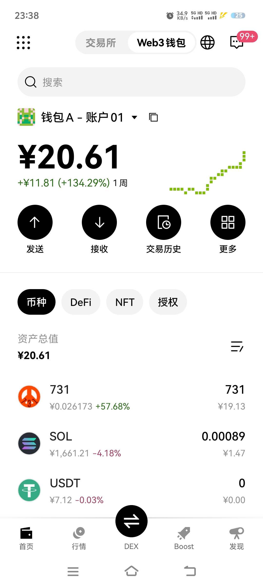 我感觉这个还能再长两天

95 / 作者:富贵在天133 / 