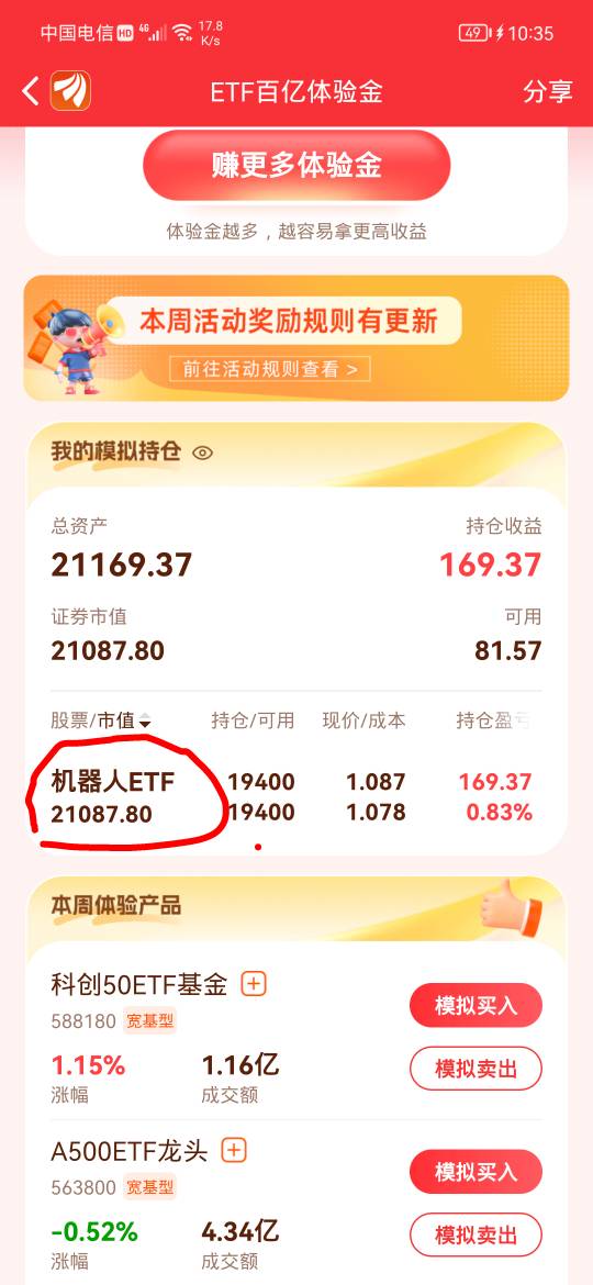 老哥，对股票一点不了解，我这样买是不是不行，机器人2.26亿成交额，永远排在别人后面27 / 作者:卡农话事人 / 