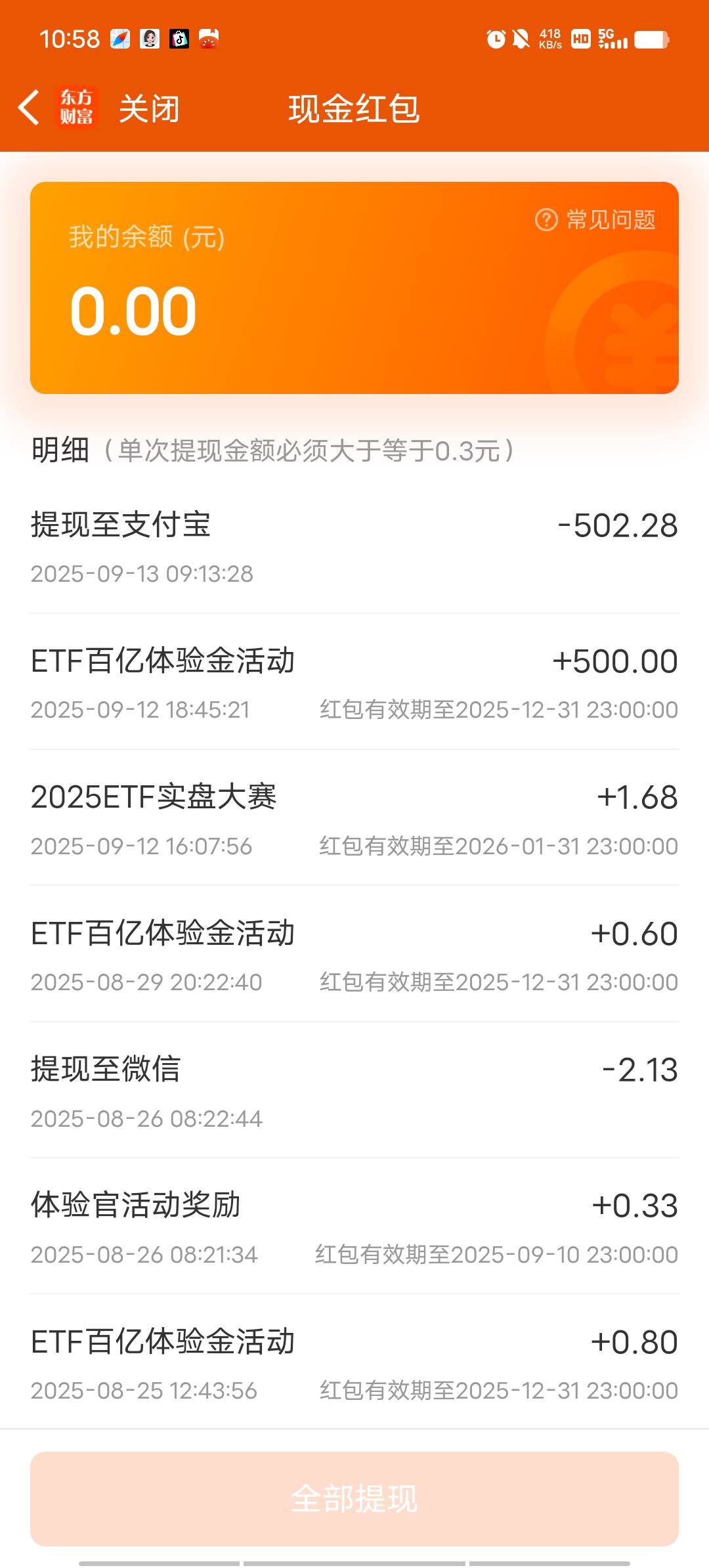 我看你能跌到多少，反正不是我的米，做炮灰又如何


94 / 作者:无 畏 / 