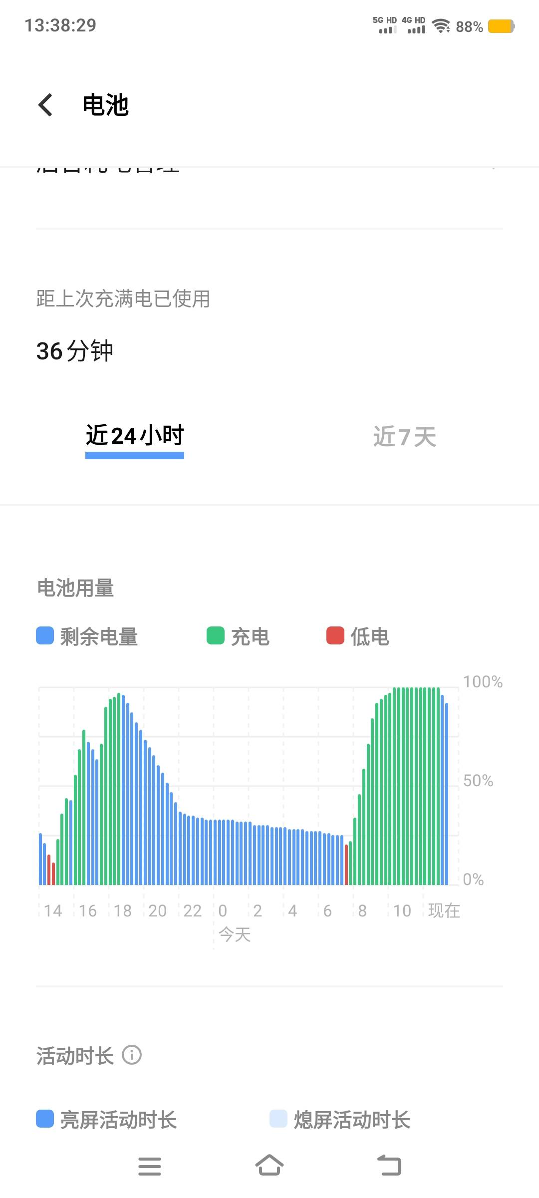 翻新机用了两个月续航拉跨

68 / 作者:卡农社区保安 / 