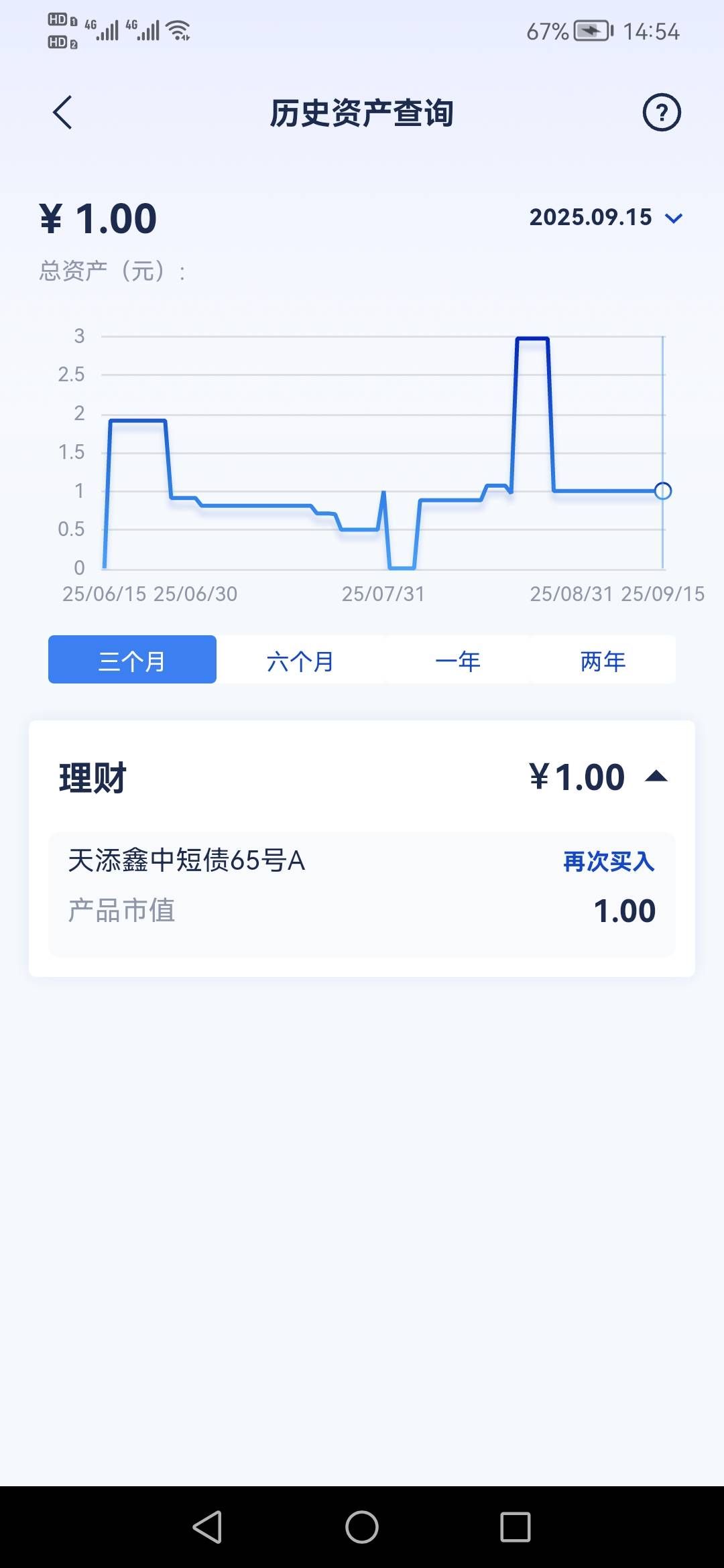 浦发银行广州城市专区签约礼遇，财富首购礼遇20大毛
上个月16号买的1块理财。今个月1672 / 作者:刀巴哥 / 
