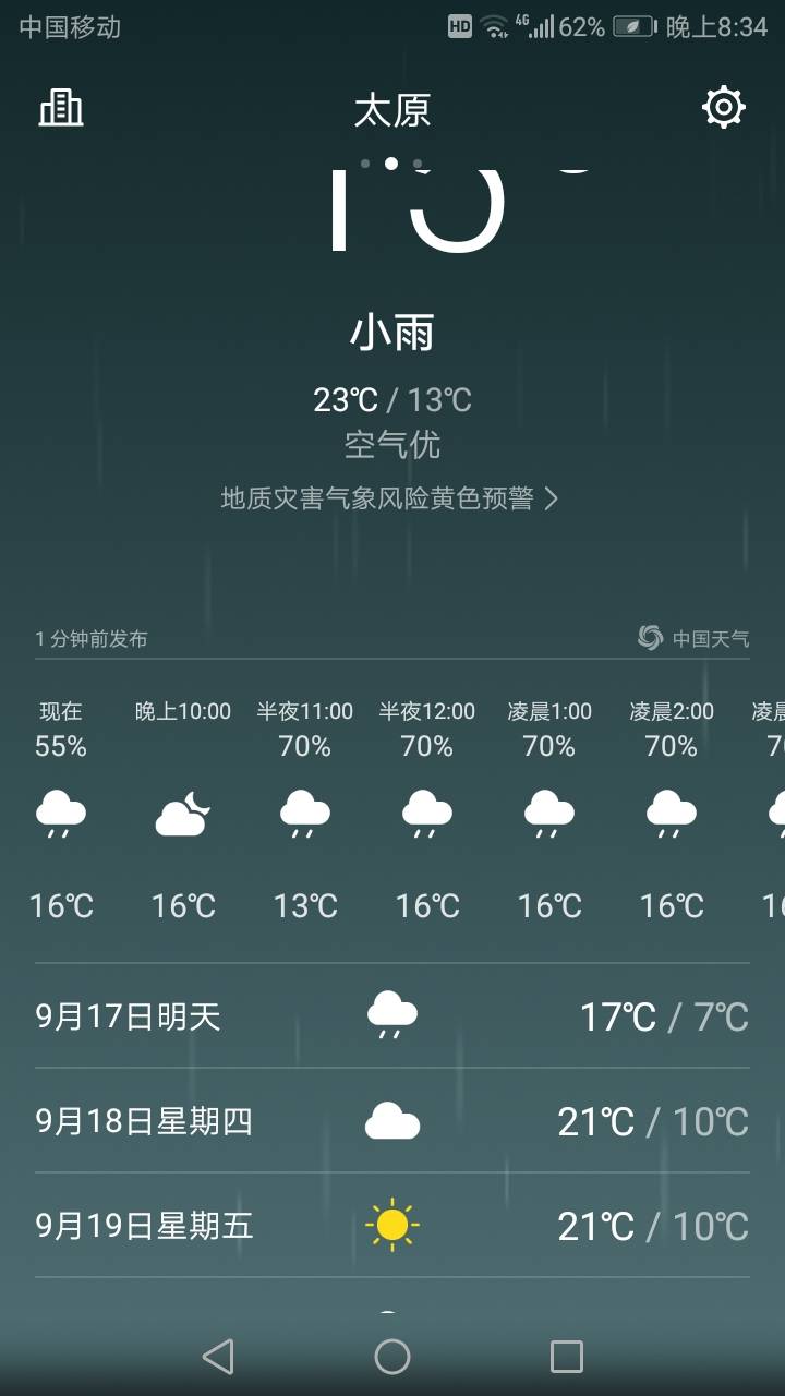 明天得穿袄了 真特么冷是

91 / 作者:努力优秀_ / 