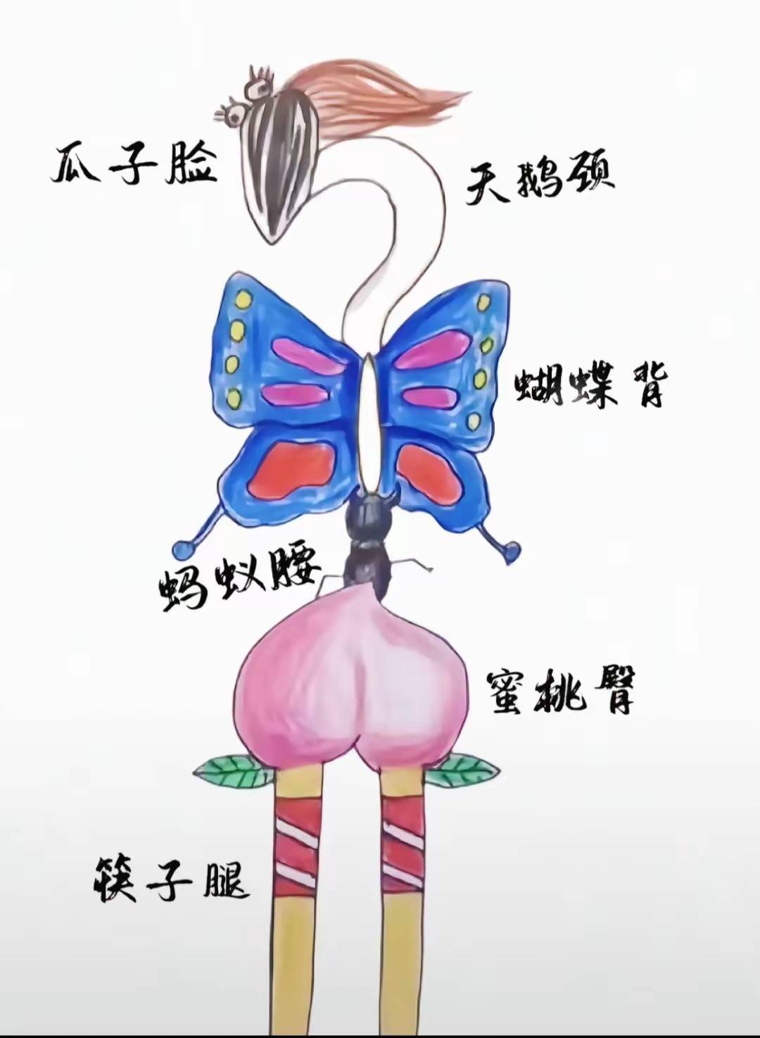 刚刚去办公室交报表，新来的996妹妹真水灵，一张瓜子脸、柳叶眉、樱桃唇，精致脸蛋、92 / 作者:优女 / 