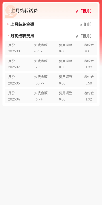 老哥联通几个月一直没用，每个月都扣月租，可以打客服申请接收验证码吗？

59 / 作者:优女 / 