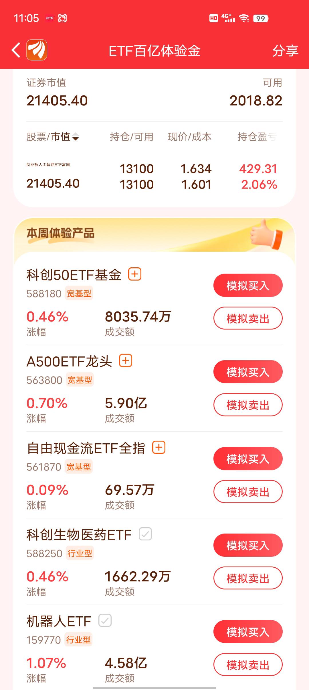 人工智能快变红吧，抄底了


42 / 作者:莪吥〆会输の / 