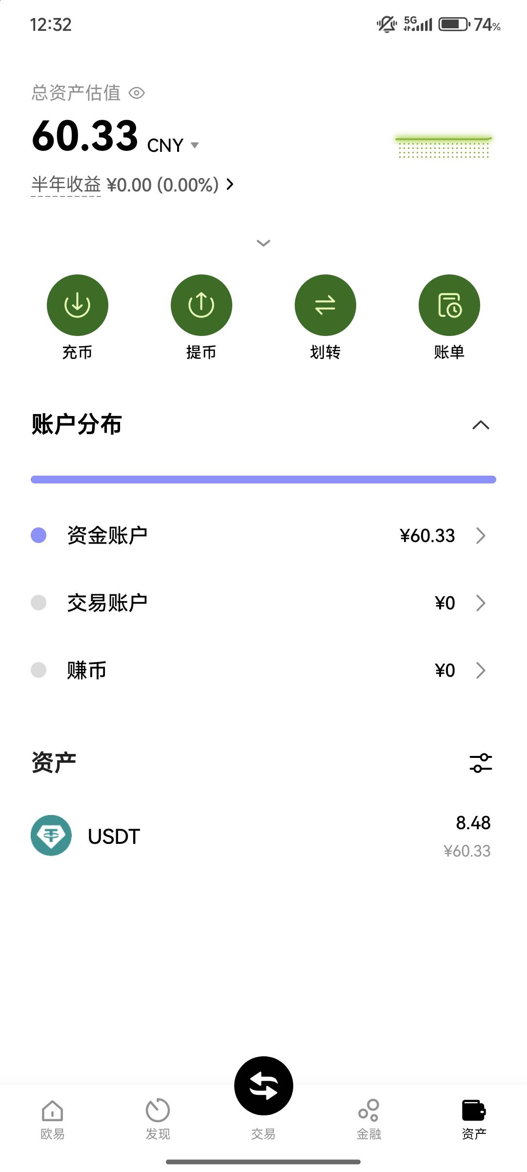 老哥们欧易这个怎么提出来

77 / 作者:風my / 