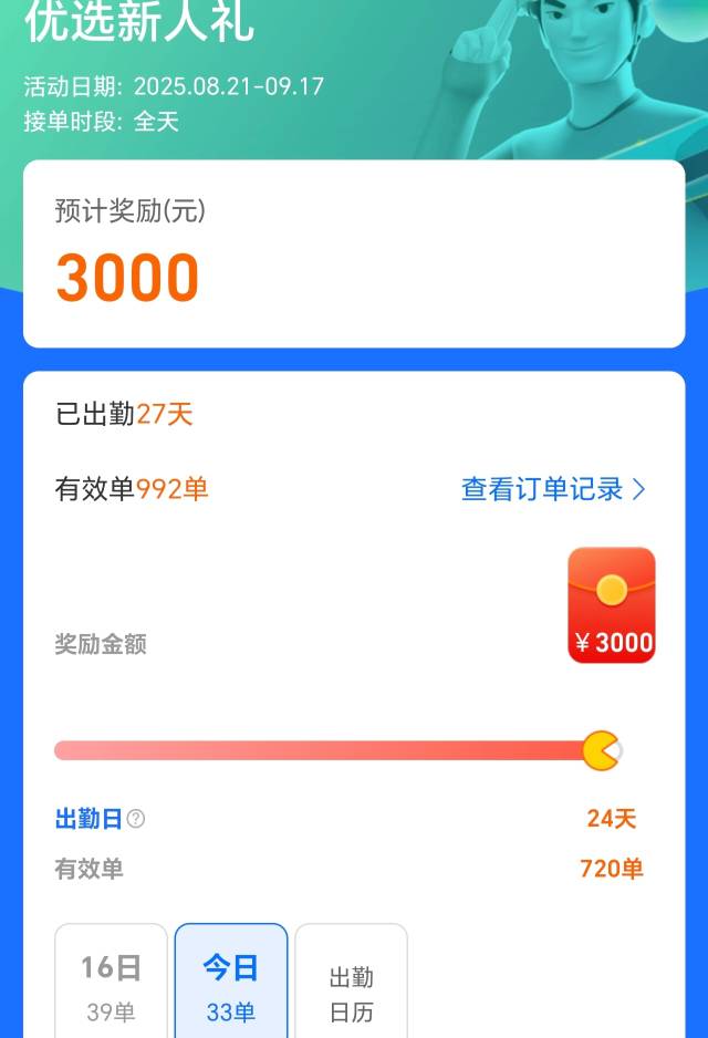 送外卖，比进厂打螺丝，好多了。


23 / 作者:周杰伦yyyy / 