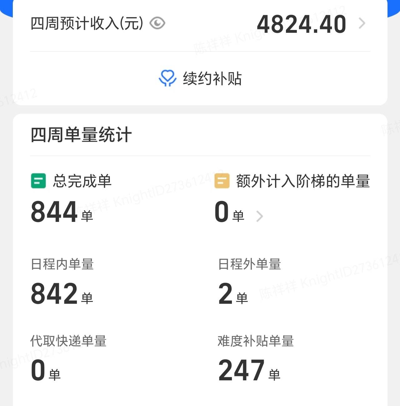 送外卖，比进厂打螺丝，好多了。


63 / 作者:周杰伦yyyy / 