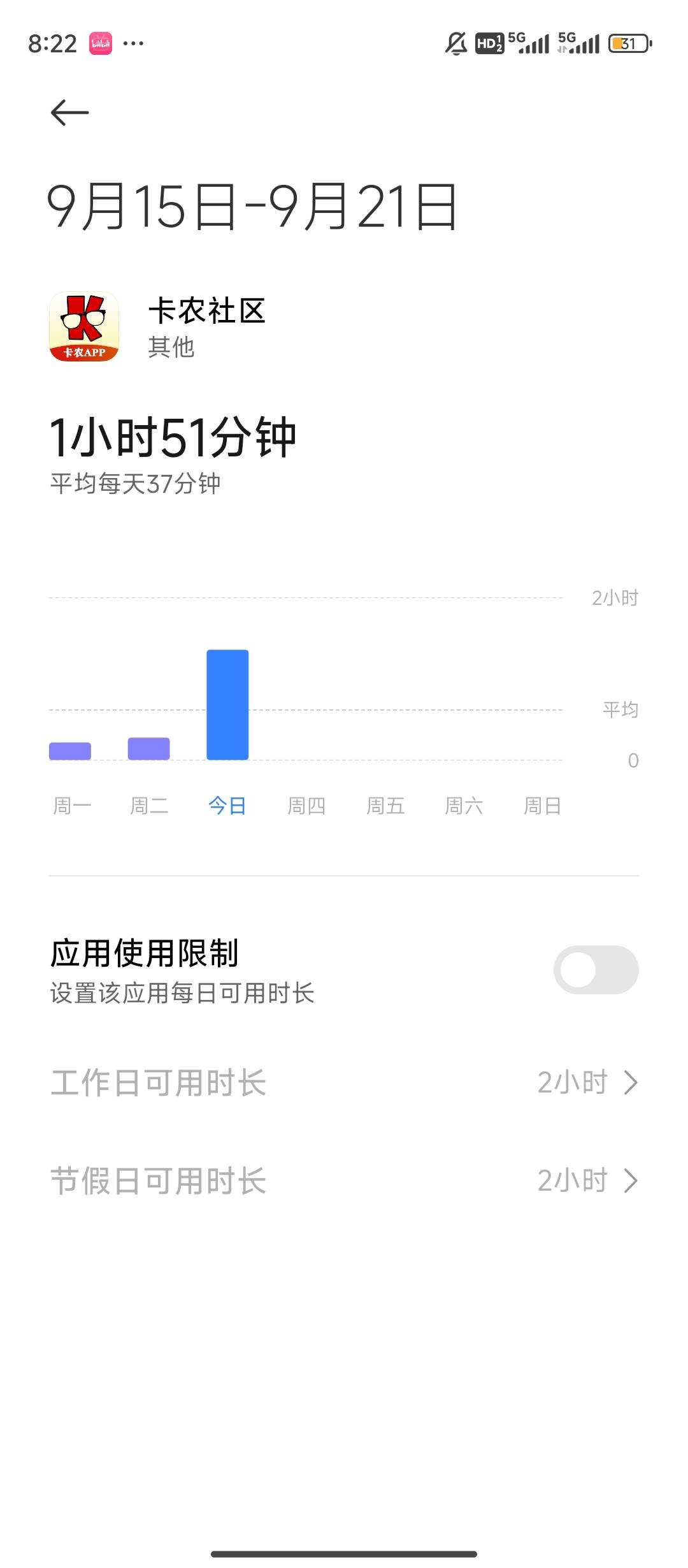 挂壁仔老哥这个月羊毛真的爽的飞起，平时我都不咋搞羊毛专心打游戏的，这几天羊毛收入43 / 作者:理理理66 / 