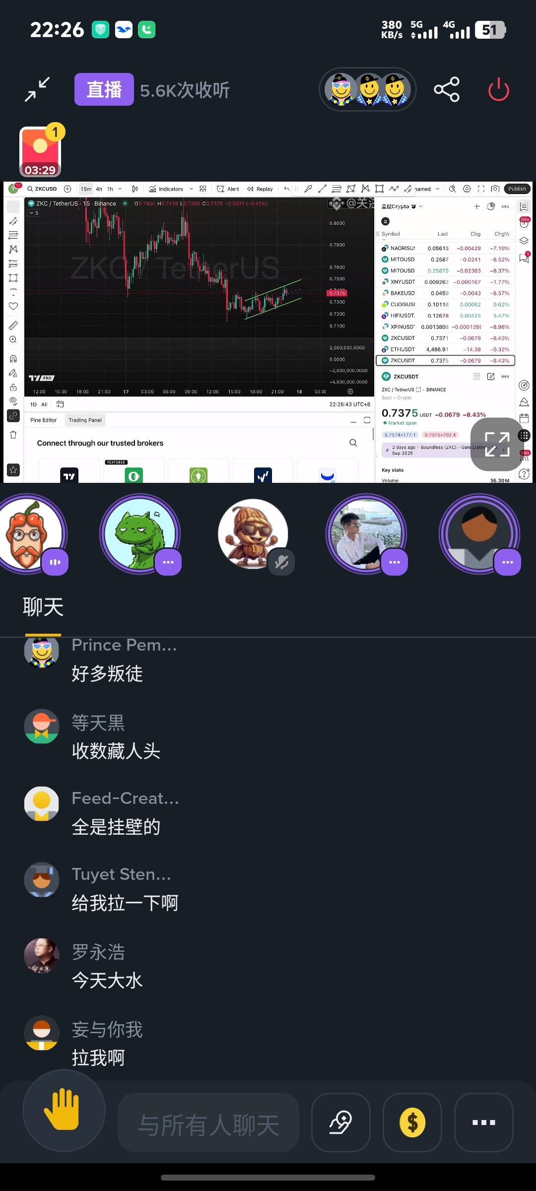 那个聪明  上麦  出来   

56 / 作者:秦始皇复活2 / 