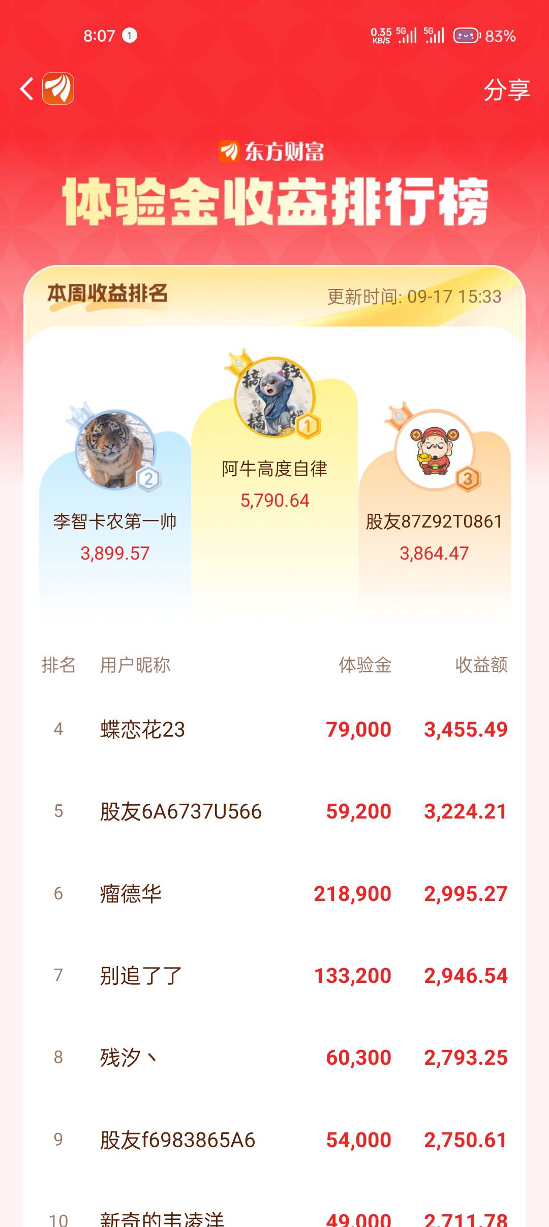 哪位卡农老哥，这么猛

28 / 作者:止观 / 