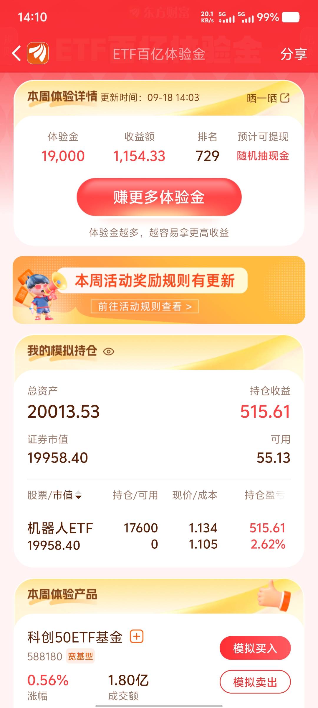脑子有泡，本来盈利1358已经卖了，不买都可以进前500名了，脑子发热又买，现在舒服了0 / 作者:大老黑呀 / 