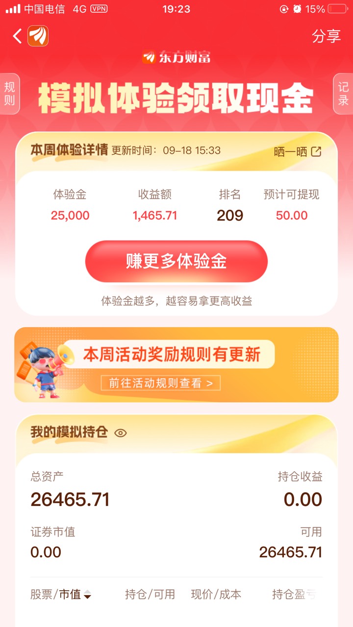 东方下午没看，来了一波大跌，本来有两千多的卖晚了！！

64 / 作者:gggjjjja / 