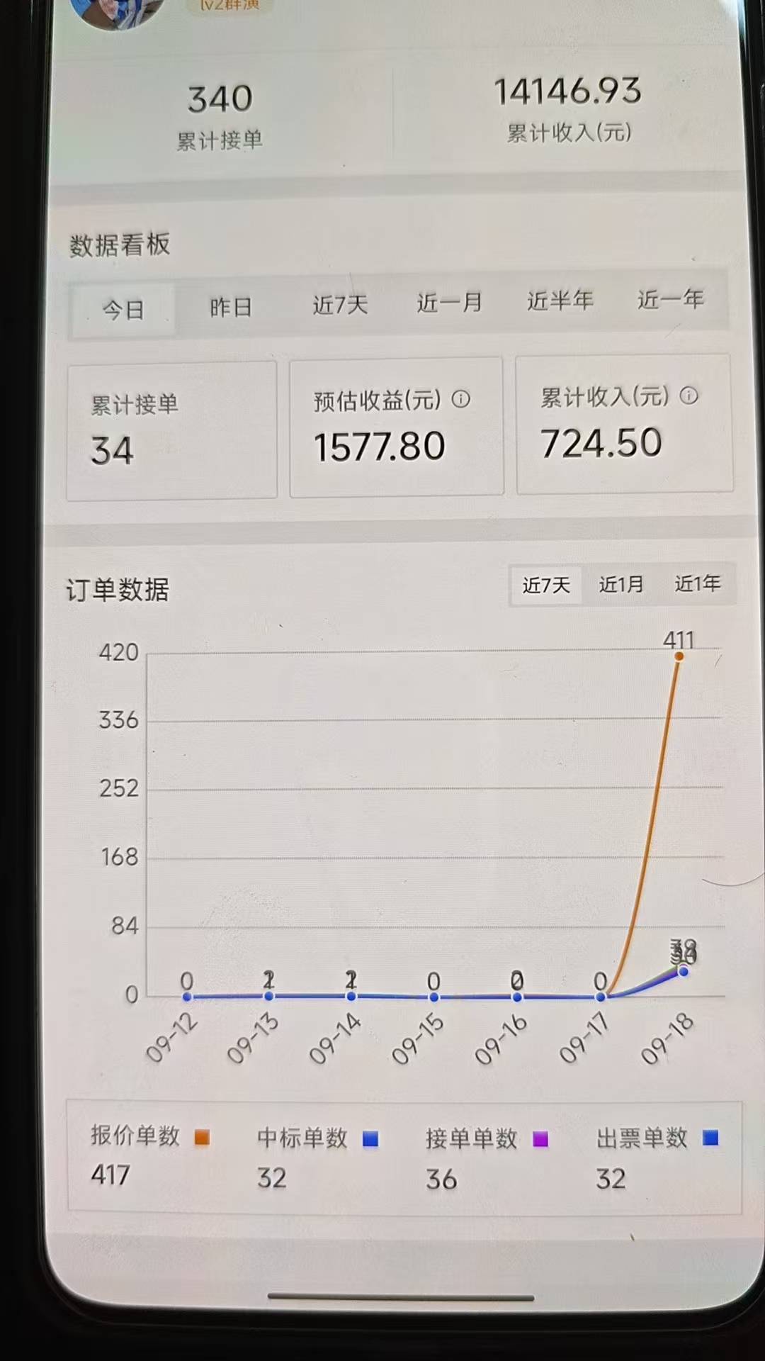 万能的老哥，看图能看出来是什么平台吗，电影票代下的，群里看到的，


24 / 作者:常在线坤于老龙 / 