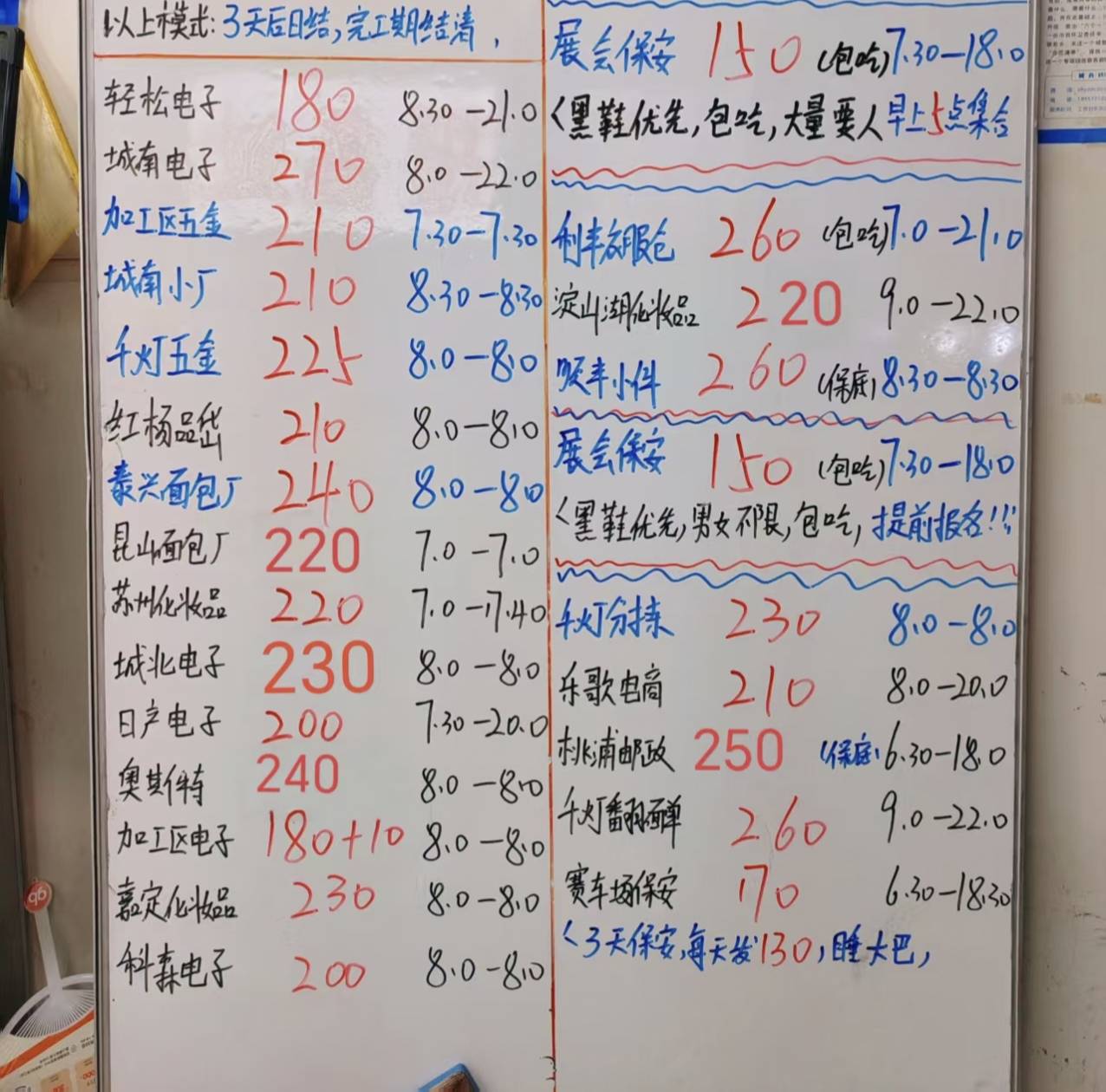 等会日结了老哥们

87 / 作者:略略略133 / 