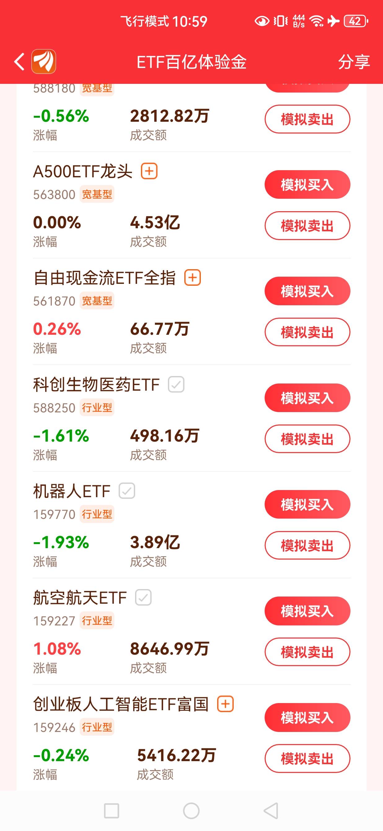 爱是一道光，绿的你发慌

76 / 作者:文书思密达 / 