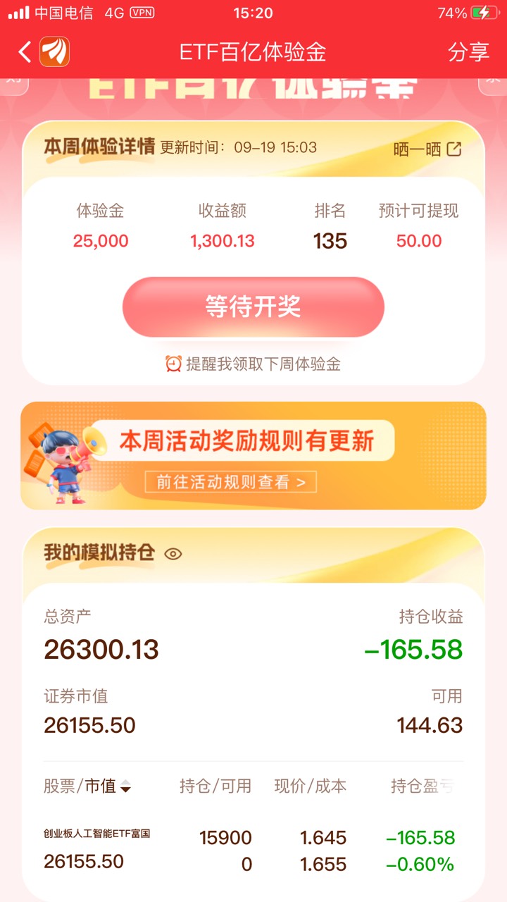 难受啊，今天空仓都能拿100了

49 / 作者:gggjjjja / 