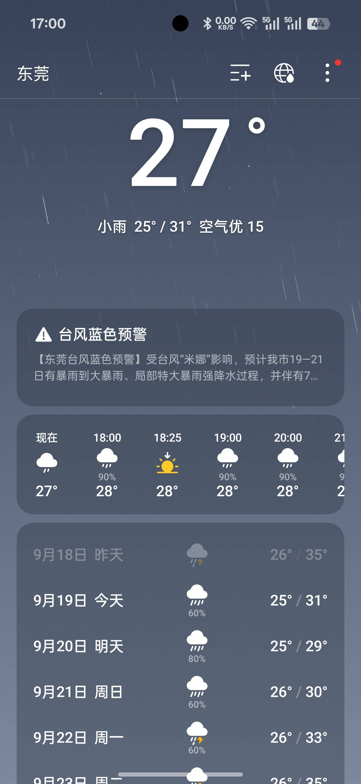 日结也去不了了

20 / 作者:加菲猫来了 / 