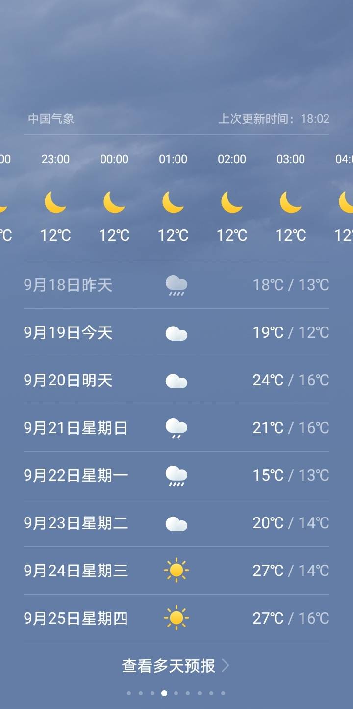北方有挂壁仔吗，降温了该加衣服了

90 / 作者:海马啊 / 