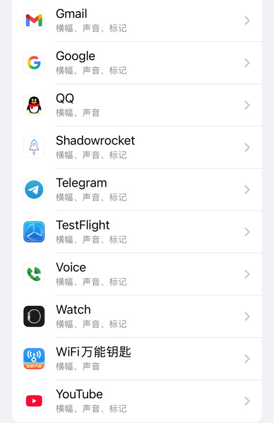 这个币，一看就撒币

55 / 作者:区委叔记 / 