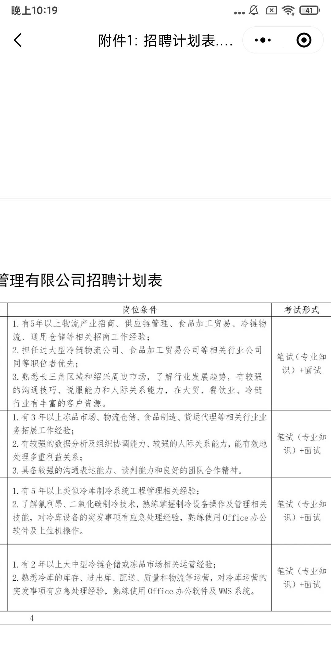 这些hr招人发条件不带脑子么

39 / 作者:重中之重学习的 / 