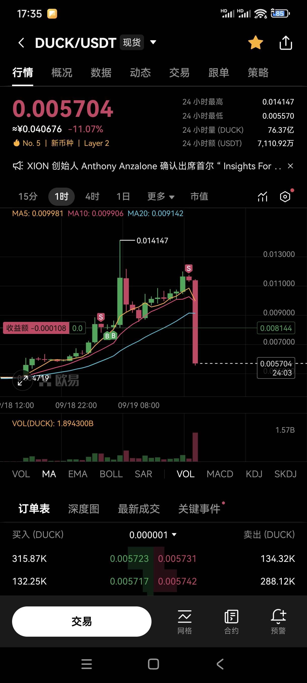 精准拉爆仓位了就回调每次精准拉爆好像是.就我哪点撬动虚拟币市场一样


24 / 作者:bt响亮cq的时候 / 