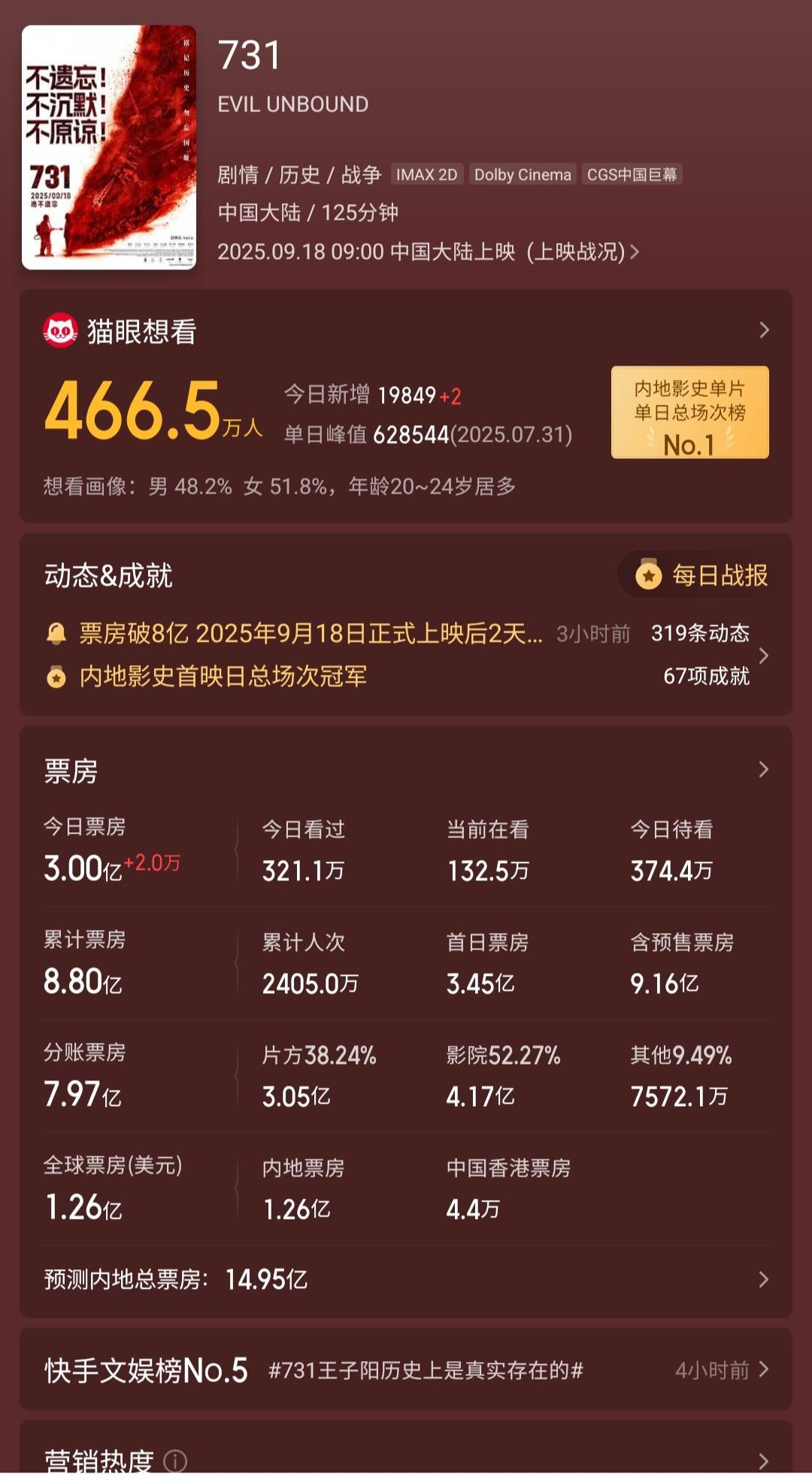 我们还是人多啊

13 / 作者:挂壁崽 / 