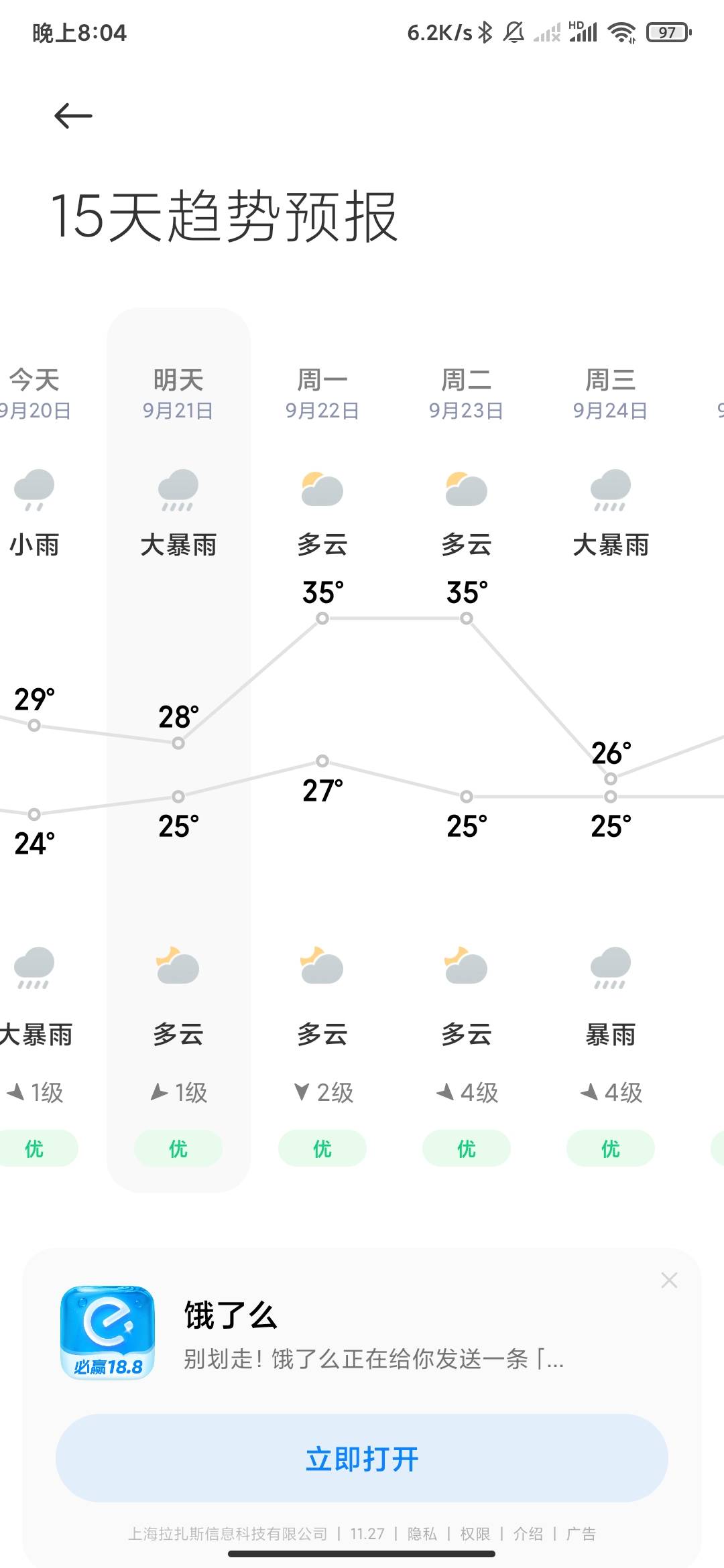 这天气多多少少有点什么大病

7 / 作者:孤影。 / 