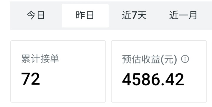 江苏工会电影票出完了，太难刷了 170券
润137损耗33，出完就行，刷的头昏了

34 / 作者:挂壁崽 / 