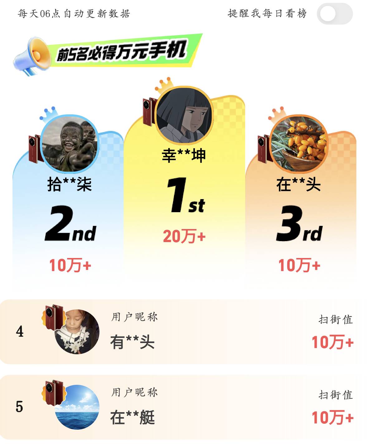 没人去冲榜吗

0 / 作者:来个粘豆包儿 / 