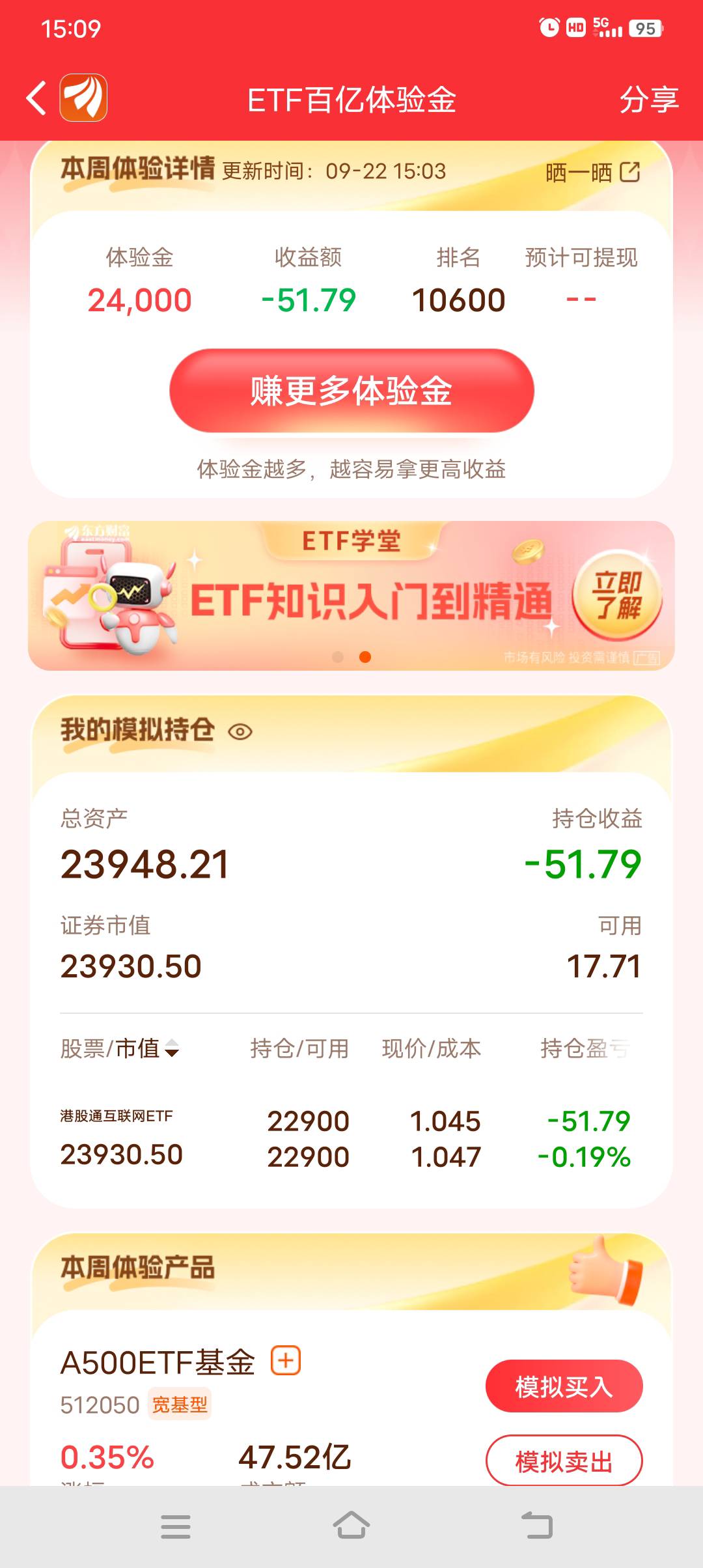 @生命潦草 老哥昨晚听你的，你是不是也买这个了



2 / 作者:非凡哥. / 