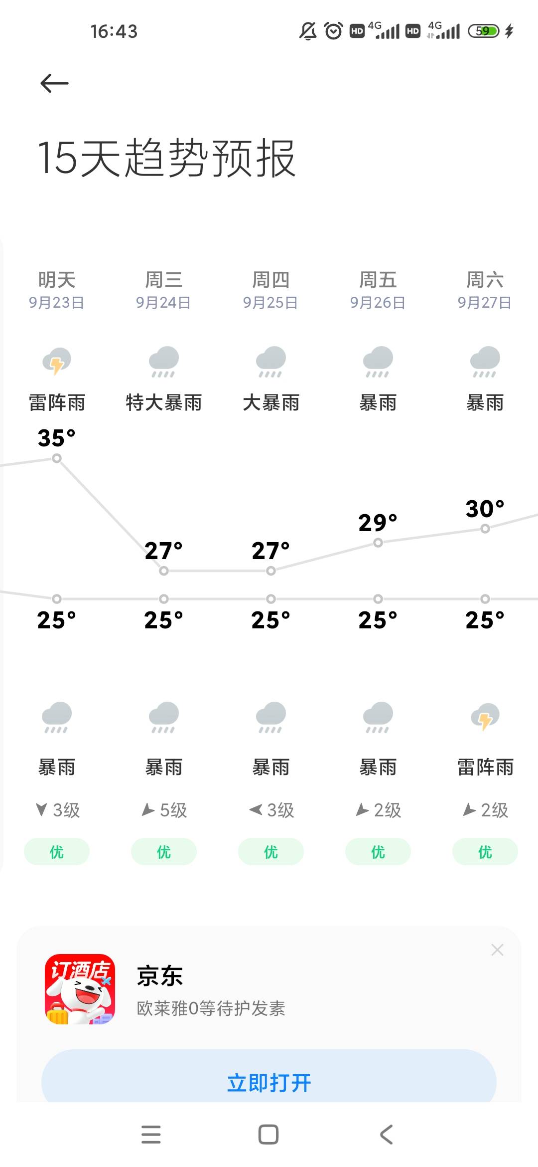 广东要下几天暴雨，吃饭怎么搞，备点泡面吗？

24 / 作者:梦回大唐做王爷 / 