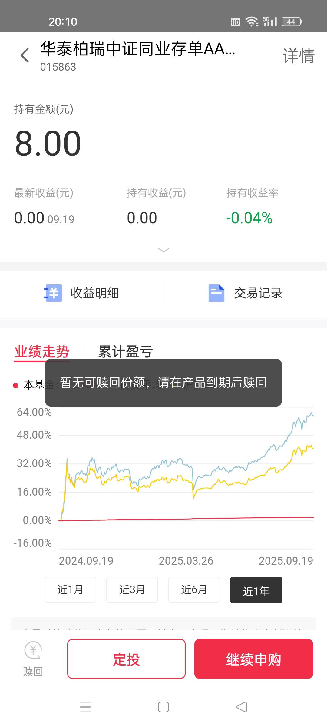 老哥们，这个壹钱包的8元怎么赎不回？

32 / 作者:春暖花开2022 / 